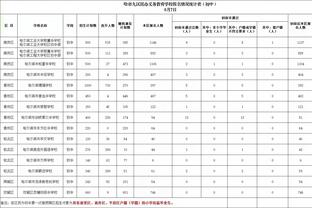 雷竞技raybet官方入口截图3